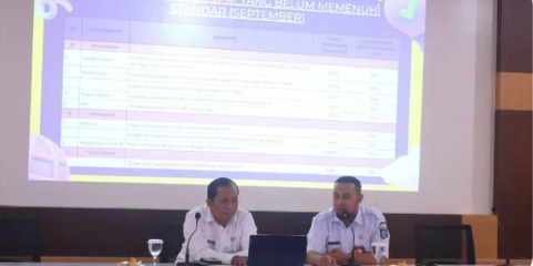 Rapat penyampaian pelaporan, monitoring, dan evaluasi hasil capaian indikator Standar Pelayanan Minimal (SPM) Triwulan III Tahun 2025.